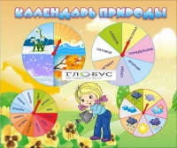 Стенд "Календарь природы" (вариант 1) - «globural.ru» - Мурманск