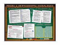Стенд-уголок "Права и обязанности школьника" - «globural.ru» - Мурманск