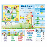 Стенд "Погода" с карманами для вставок - «globural.ru» - Мурманск