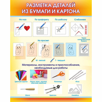 Стенд "Разметка деталей из бумаги и картона" - «globural.ru» - Мурманск
