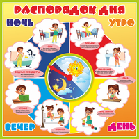Стенд "Распорядок дня" - «globural.ru» - Мурманск