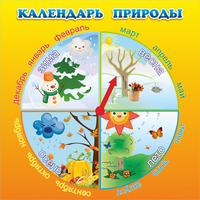 Стенд "Календарь природы" 0.5x0.5 - «globural.ru» - Мурманск