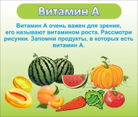Стенд "Витамин А" - «globural.ru» - Мурманск