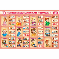Стенд "Первая помощь" - «globural.ru» - Мурманск