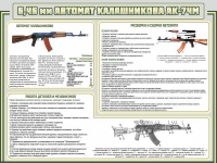 Стенд "Автомат Калашникова" - «globural.ru» - Мурманск