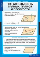 Математика Геометрия 10 класс (комплект таблиц) - «globural.ru» - Мурманск