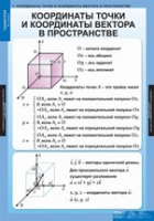 Математика Геометрия 11 класс (комплект таблиц) - «globural.ru» - Мурманск