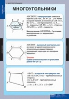 Математика Геометрия 8 класс (комплект таблиц) - «globural.ru» - Мурманск
