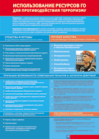 Таблица Использование ресурсов ГО для противодействия терроризму 1000*1400 винил - «globural.ru» - Мурманск