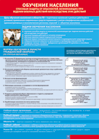 Таблица Обучение населения способам защиты 1000*1400 винил - «globural.ru» - Мурманск