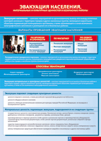 Таблица Эвакуация населения 1000*1400 винил - «globural.ru» - Мурманск