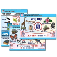 Комплект таблиц для начальной школы "Обучение грамоте. Письмо и развитие речи" - «globural.ru» - Мурманск