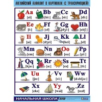 Таблица демонстрационная "Английский алфавит в картинках"(100x140) - «globural.ru» - Мурманск