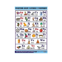 Таблица демонстрационная "Французский алфавит в картинках"(винил 70х100) - «globural.ru» - Мурманск