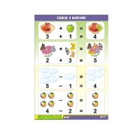 Таблица демонстрационная "Сложение и вычитание" (винил 70x100) - «globural.ru» - Мурманск