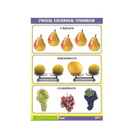 Таблица демонстрационная "Считаем, взвешиваем, сравниваем" (винил 70x100) - «globural.ru» - Мурманск