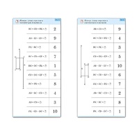 Комплект карточек (10) "Обучающий калейдоскоп. Сложение и вычитание в пределах 10" - «globural.ru» - Мурманск