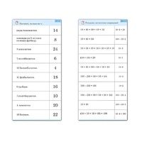 Комплект карточек (10) "Обучающий калейдоскоп. Умножение на 2, 5 и 10" - «globural.ru» - Мурманск