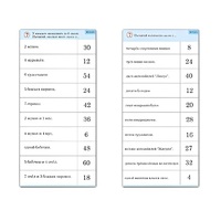 Комплект карточек (10) "Обучающий калейдоскоп. Умножение на 3, 4 и 6" - «globural.ru» - Мурманск