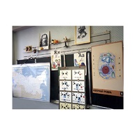 Панель демонстрационная над классной доской - «globural.ru» - Мурманск