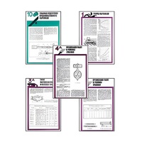 Плакаты ПРОФТЕХ "Хранение картофеля при интенсивной технологии выращивания" (15 пл, винил, 70х100) - «globural.ru» - Мурманск