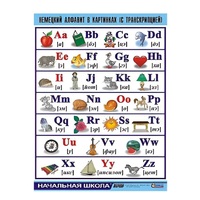 Таблица демонстрационная "Немецкий алфавит в картинках" (винил 100х140) - «globural.ru» - Мурманск