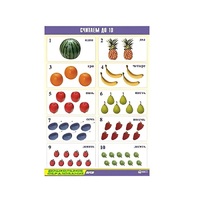 Таблица демонстрационная "Считаем до 10" (винил 70x100) - «globural.ru» - Мурманск