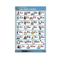 Таблица демонстрационная "Русский алфавит в картинках"(100x140) - «globural.ru» - Мурманск