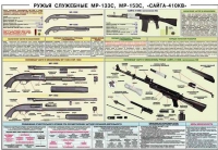 Плакат "Ружья служебные МР-133С, МР-153С, Сайга-410КВ" - «globural.ru» - Мурманск