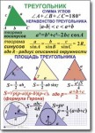 Геометрия "Геометрия. 7-11 класс" Комплект таблиц по геометрии математике. Учебно наглядные пособия - «globural.ru» - Мурманск