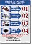  ОБЖ 1-4 класс. Комплект таблиц по обж. Учебно наглядные пособия - «globural.ru» - Мурманск