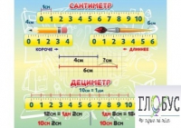 Стенд "Сантиметр" - «globural.ru» - Мурманск