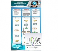Стенд "Основные алгоритмические конструкции" - «globural.ru» - Мурманск
