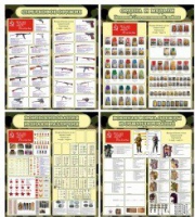 Тематический стенд "Армии в годы ВОВ" (сравнительная таблица) - «globural.ru» - Мурманск