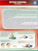Стенд "Первая помощь при пожаре" - «globural.ru» - Мурманск