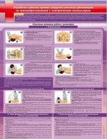 Стенд "Отработка приемов сердечно-легочной реанимации на тренажере-манекене с электрическим контроллером" - «globural.ru» - Мурманск
