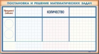 Фрагмент (демонстрационный) маркерный "Постановка и решение математических задач" + комплект тематических магнитов - «globural.ru» - Мурманск