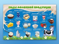 Электрифицированный стенд "Виды молочной продукции" - «globural.ru» - Мурманск