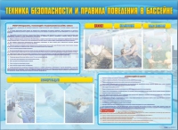 Стенд-уголок "Техника безопасности и правила поведения в бассейне" - «globural.ru» - Мурманск