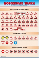 Стенды "Дорожные знаки № 1" - «globural.ru» - Мурманск