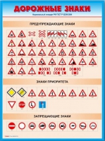Стенды "Дорожные знаки № 4" - «globural.ru» - Мурманск