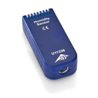 Датчик влажности  - «globural.ru» - Мурманск