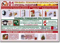 Стенд "Правила пожарной безопасности для школьников". - «globural.ru» - Мурманск