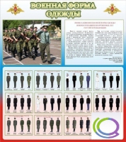 Стенд "Военная форма одежды (герб РФ)" - «globural.ru» - Мурманск