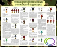 Стенд "Государственные медали РФ" - «globural.ru» - Мурманск