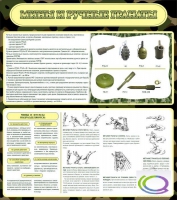 Стенд "Мины и ручные гранаты" - «globural.ru» - Мурманск