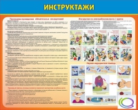 Стенд "Инструктажи" - «globural.ru» - Мурманск