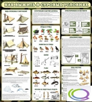 Стенд "Как выжить в суровых условиях" (вариант 2) - «globural.ru» - Мурманск