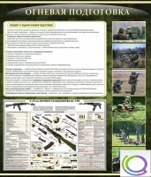 Стенд "Огневая подготовка" (вариант 3) - «globural.ru» - Мурманск