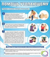 Стенд "Помощь утопающему" - «globural.ru» - Мурманск